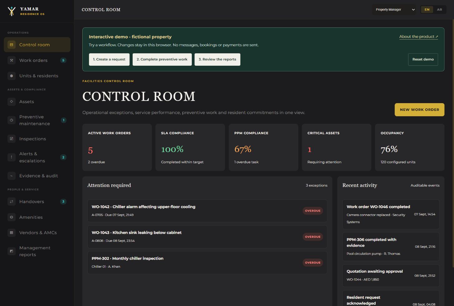 Residence and facilities control room with sample property records